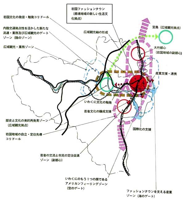 �⍑�̏����s�s�\��